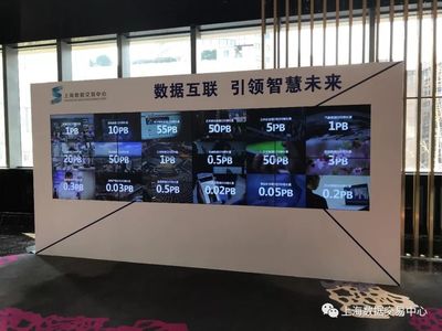 大數據驅動未來 汽車產業創新與數據交易服務新紀元——《陸家嘴產業金融論壇2017》啟示錄